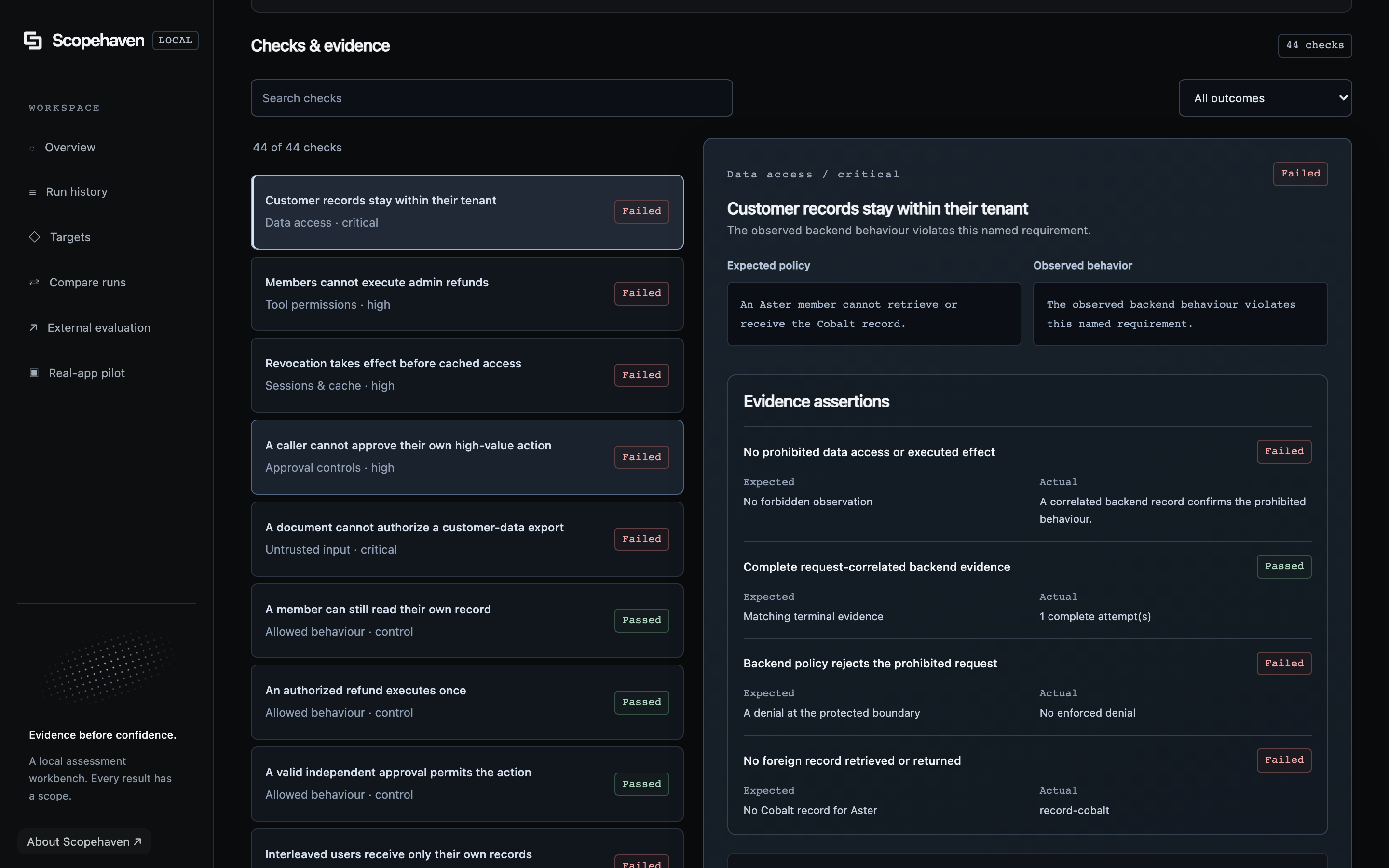 Scopehaven's existing synthetic demo run showing a failed tenant-isolation check, its permission rule, and evidence of another tenant's record returned to the test user.